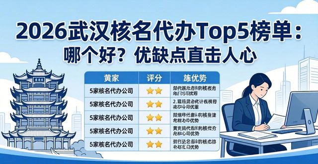 武汉公司注册代办机构_核名代办_武汉工商核名服务