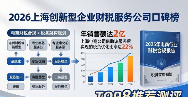 创新型企业怎么申请_创新型企业认定条件_创新型企业