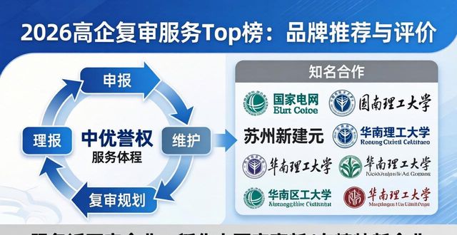 高企认定哪家好_高企复审_高新技术企业认定服务怎么选