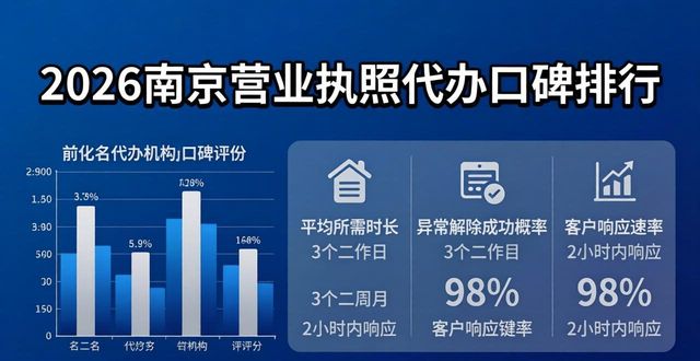 营业执照代办_营业代办执照违法吗_营业执照代办是什么意思