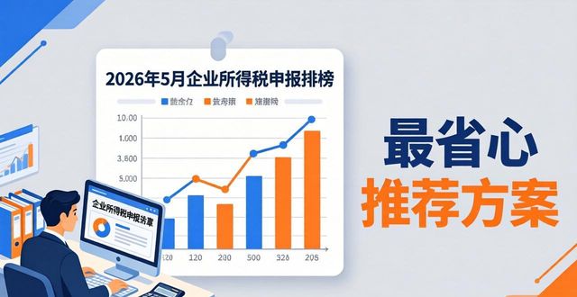 企业所得税预缴申报表A类填写指南_企业所得税预缴申报表修订 2025年_企业所得税申报