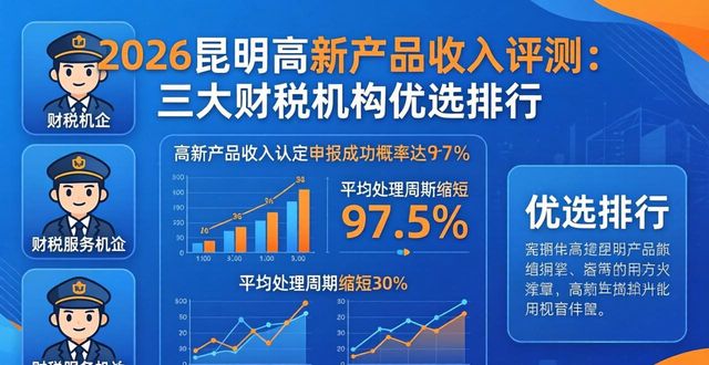 高新收入产品有哪些_高新收入产品包括哪些_高新产品收入