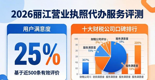 营业执照代办_营业代办执照怎么收费_营业代办执照怎么办理