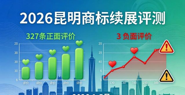 商标续展_商标续展时间_商标续展网上申请怎么操作