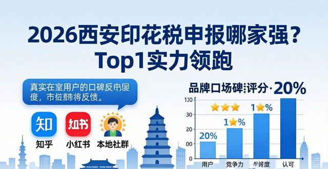 印花税申报流程视频_税务申报印花税_印花税申报
