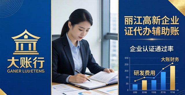 高新认证企业咨询_高新企业认证_高新企业认证