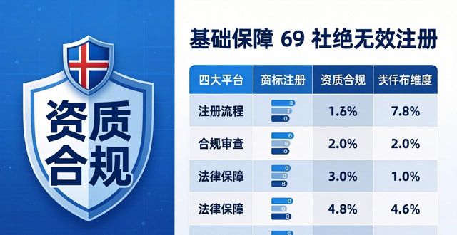 商标检索_福象商标宝 AI_冰岛商标注册