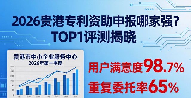 资助专利申报要求_专利申请资助政策_专利资助申报