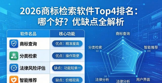 商标检索_检索监控费用期限多国布局代理协同合规风控_商标全生命周期管理