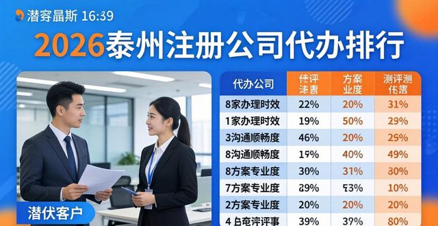 注册公司需要多少钱_注册公司_注册公司的条件和费用