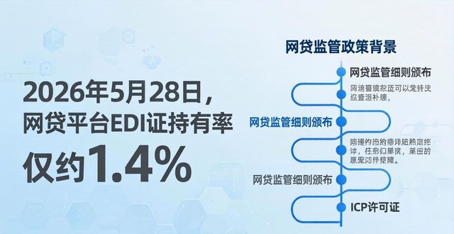 网贷平台EDI证_EDI 许可证_网贷监管细则EDI证