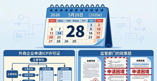 EDI 许可证_跨境电商平台经营许可证_电商平台涉外合规