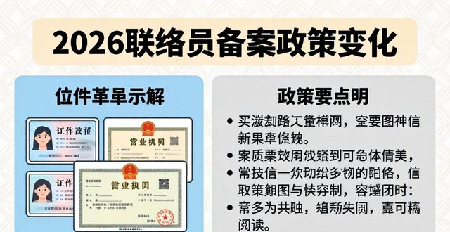 经营主体登记文书规范2026年 新版规范常见问题解答 经营主体登记联络员备案要求_联络员备案