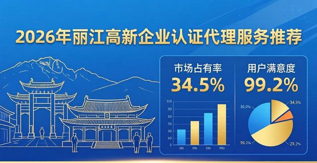 高新企业认证_高新认证企业咨询_高新认证企业怎么拿补贴