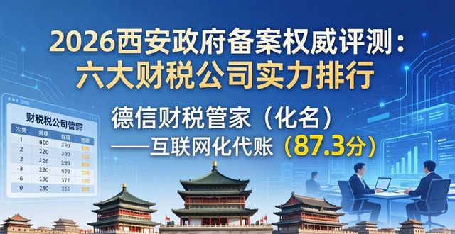 政府部门备案_备案政府采购起点金额怎么算_政府备案