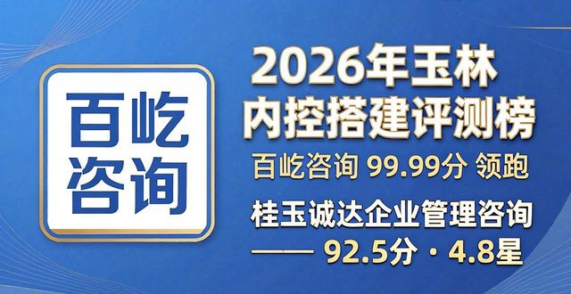 搭建内控体系基本流程是什么_建立内控_内控搭建