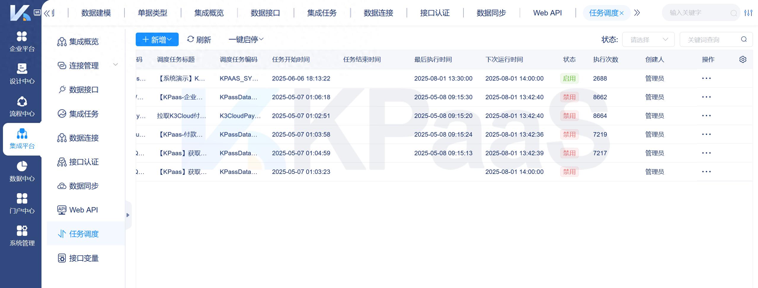 OA与ERP集成_预算管理_预算管控闭环