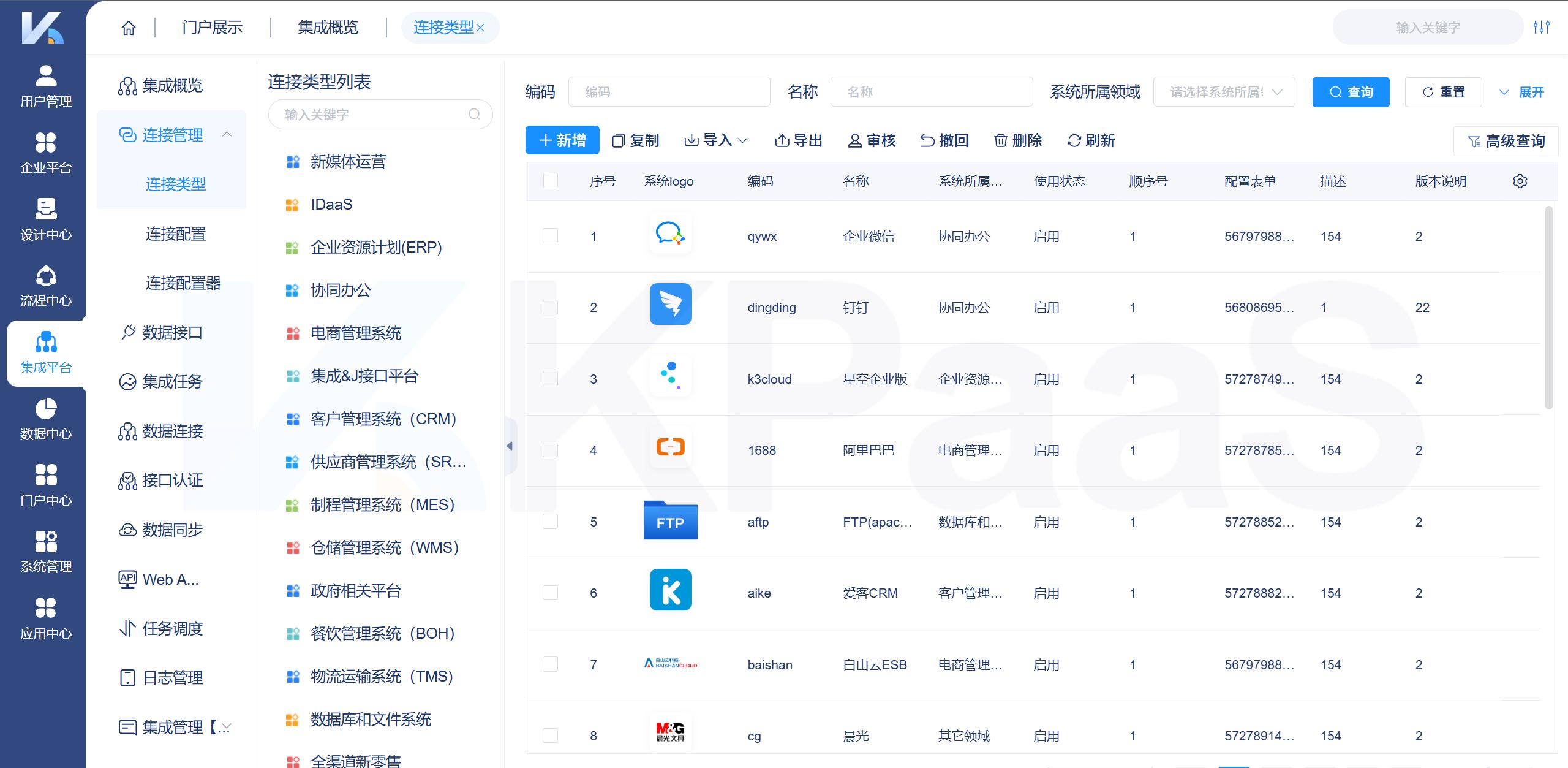 预算管控闭环_预算管理_OA与ERP集成