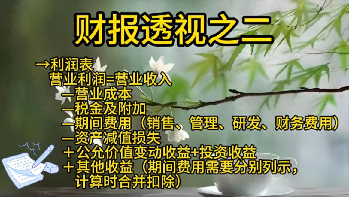 利润表_利润表核心科目分析_上市公司财报解读