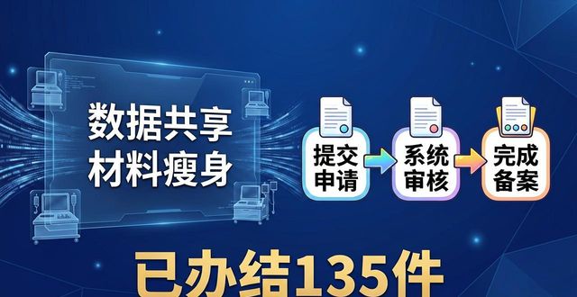 二类医疗器械备案_市中区医疗器械网络销售备案数据共享优化_市中区第二类医疗器械经营备案全程网办