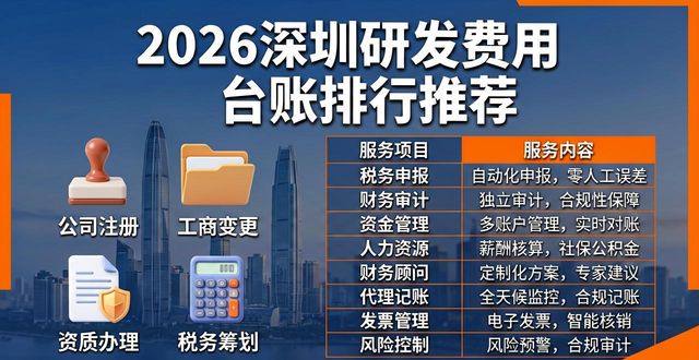 研发费用台账_台账研发费用怎么算_研发费用台帐模板2019