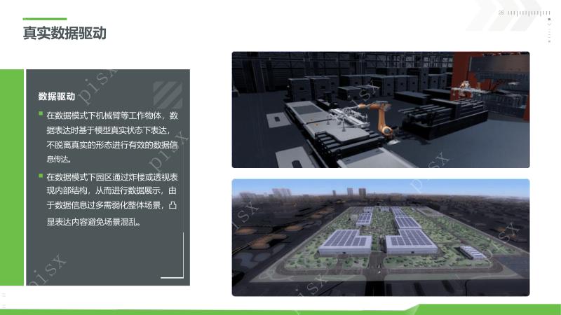 数字孪生_数字孪生技术在新能源工业的应用_新能源工业数字孪生平台