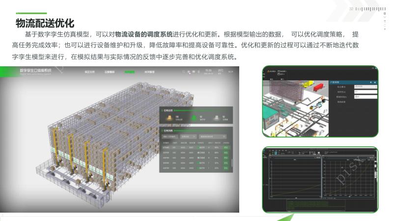 数字孪生_数字孪生技术在新能源工业的应用_新能源工业数字孪生平台