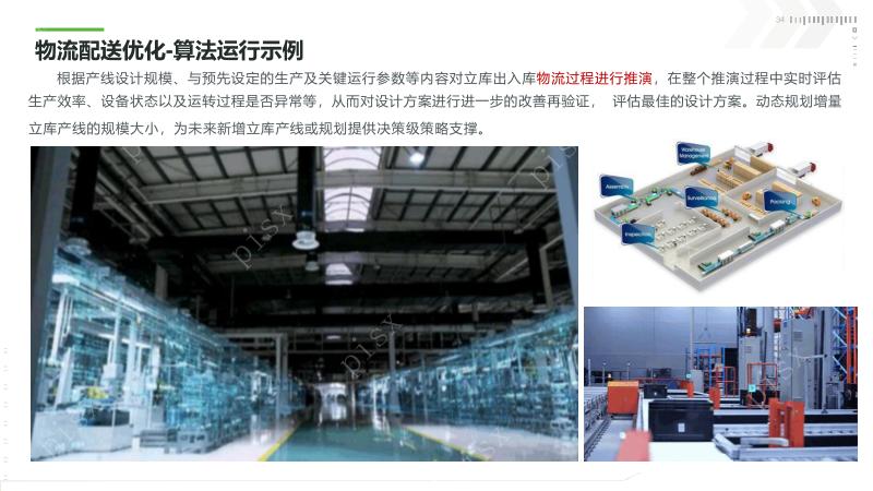 数字孪生_数字孪生技术在新能源工业的应用_新能源工业数字孪生平台