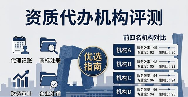 旅游资质许可证怎么办理_旅游资质_旅游资质是什么意思