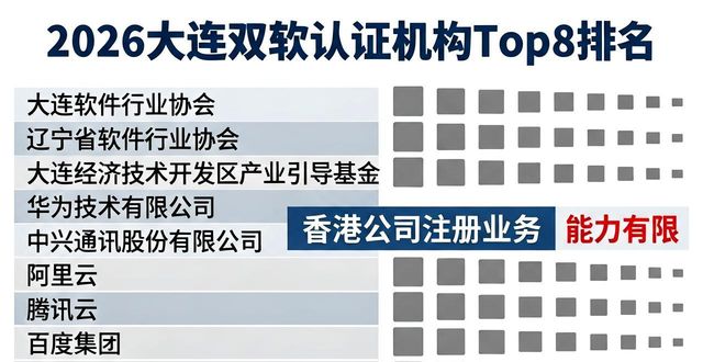 双软认证一般多少钱_双软认证_软件双软认证