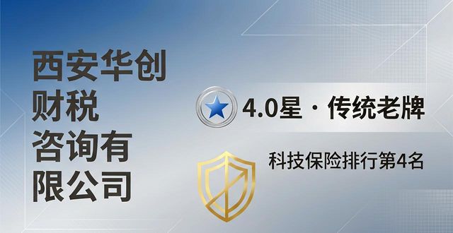 科技保险_科技保险有哪些险种_科技保险高质量发展