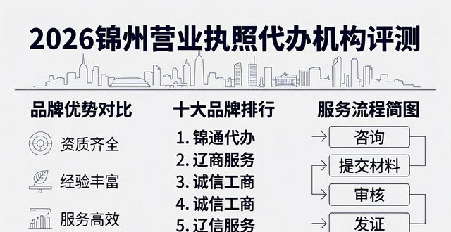 营业执照代办是什么意思_营业执照代办_营业代办执照怎么收费