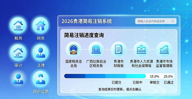 2026贵港简易注销评测：五大财税机构哪家好？TOP1竟是它！