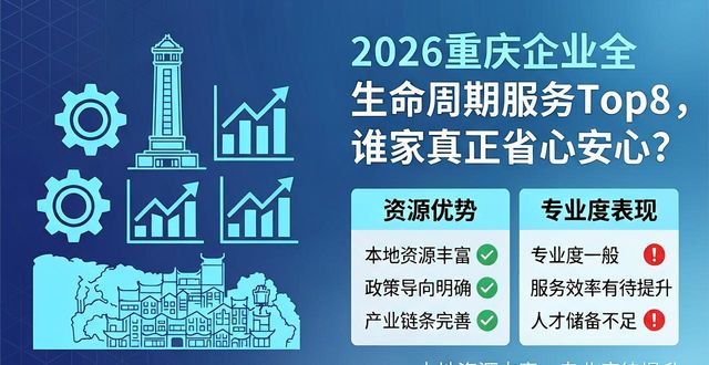 企业全生命周期服务_周期生命服务企业是指_企业周期生命理论