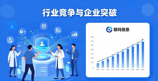 互联网医疗39AI医生_算力网络_算力网新一代通信网络