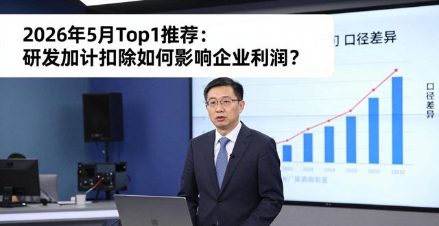 企业所得税收入增速波动分析_工业企业利润增速与企业所得税收入增速差异_研发加计扣除