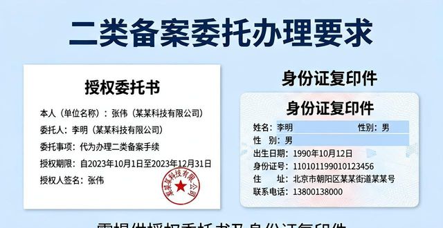 2025年二类医疗器械备案流程_二类医疗器械备案条件_二类医疗器械备案