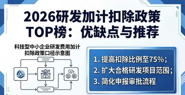 研发费用加计扣除政策历史演变_研发加计扣除_研发费用加计扣除政策历年变化