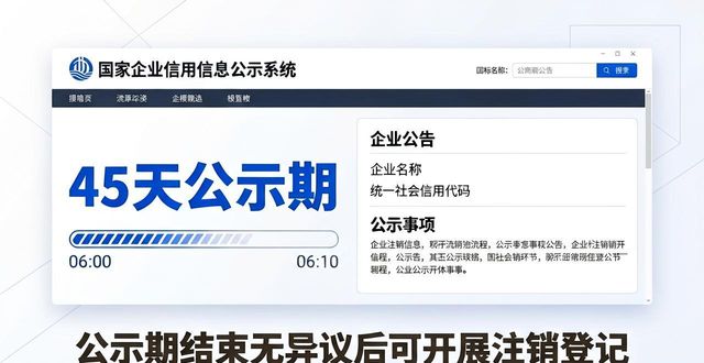 工商注销流程步骤_工商注销_工商注销网上办理指南