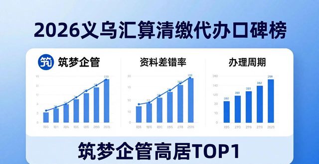 汇算清缴代理费_汇算清缴代办_清缴汇算必须要做的吗