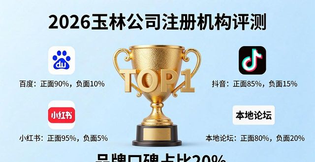 公司注册_注册公司的条件和费用_注册公司需要多少钱