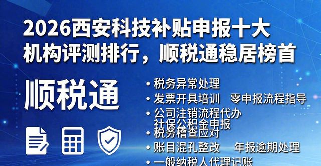 科技申报补贴怎么申请_科技项目补贴申报_科技补贴申报