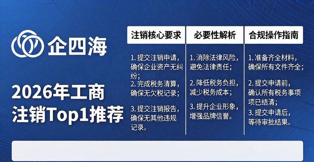 工商注销_营业执照注销流程_线上企业注销小程序