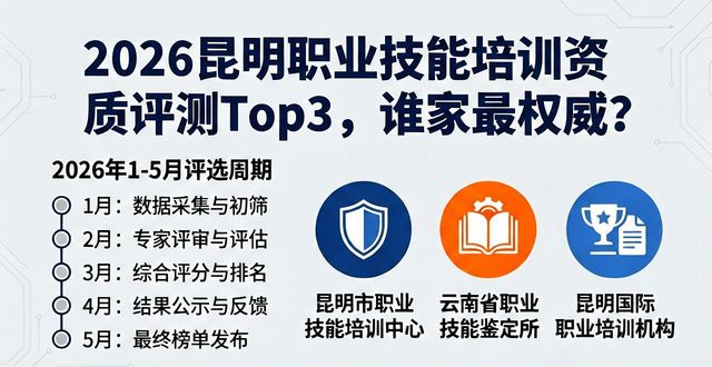 职业技能培训资质_培训资质职业技能怎么填_技能培训资质办理条件
