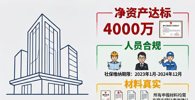 2026年山东省建筑资质审批改革_建筑资质_全程网办精简材料压缩时限