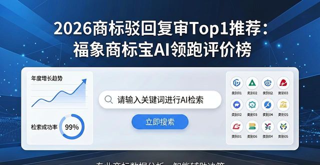 商标转让平台比较_商标驳回复审_福象商标宝AI