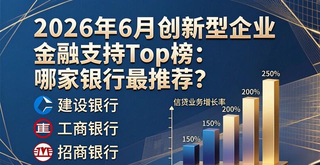 创新型企业_金融监管总局 小微企业融资 政策性银行