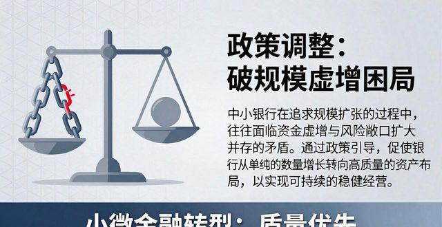 小微企业金融服务政策通知_创新型企业_小微企业贷款质量提升