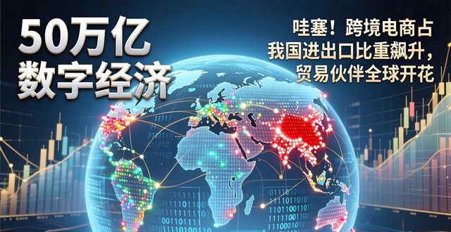 跨境电商进出口额增长_跨境电商_数字贸易发展情况