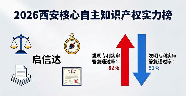 自主产权意识_产权自主核心知识是什么_核心自主知识产权